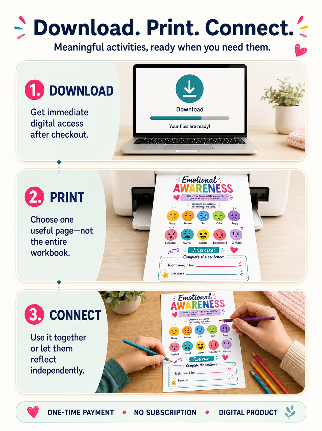 ResiliKids™ Confidence - 5 in 1 Emotional Intelligence Bundle