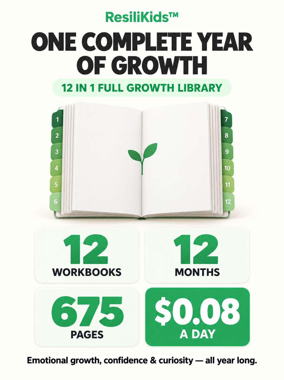 ResiliKids™ Full Growth - 12 in 1 Confidence & Explorer Bundle