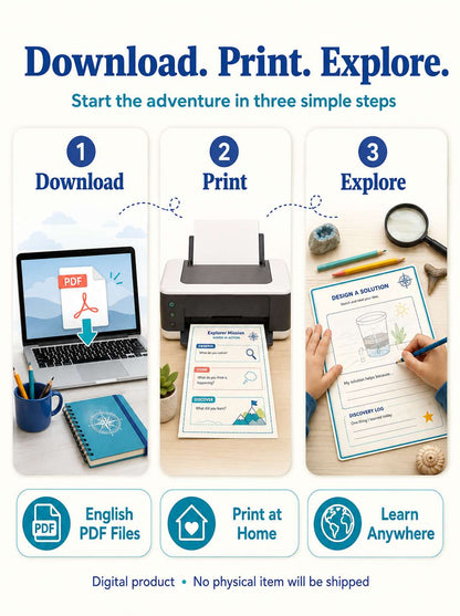 ResiliKids™ Explorer - 7 in 1 Curious Explorer Bundle