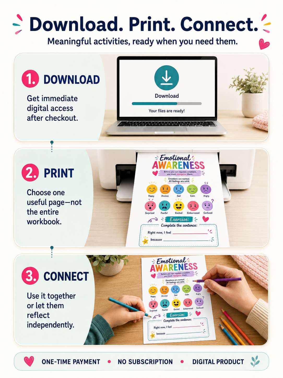 ResiliKids™ Confidence - 5 in 1 Emotional Intelligence Bundle