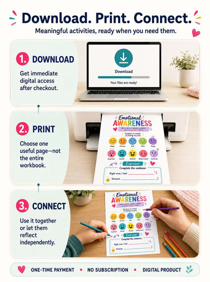 ResiliKids™ Confidence - 5 in 1 Emotional Intelligence Bundle